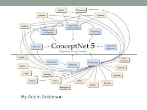 Concept Net
