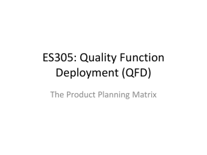 ES305_Product _Planning_Matrix
