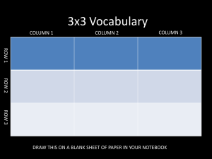 3x3 Vocabulary