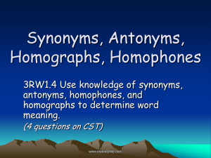 Synonyms, Antonyms, Homophones, Homographs