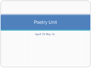 Poetry Unit April 28-May 23