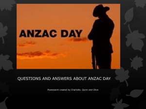 ANZAC DAY powerpoint