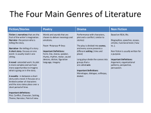 The Four Main Genres of Literature