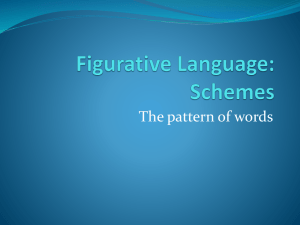 Figurative Language: Schemes