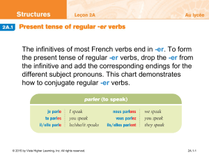 2A.1 Present tense of regular -er verbs