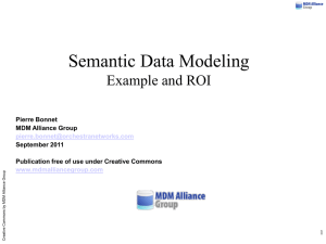 Semantic modeling - Orchestra Networks