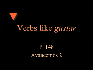Verbs With Irregular Yo Forms