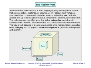 aNAHnu - The Jewish Home