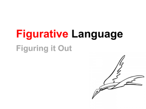 Figurative Language PP