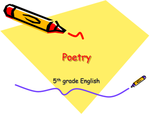 5th Grade Poetry Unit