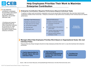 Helping Employees Prioritize Their Work