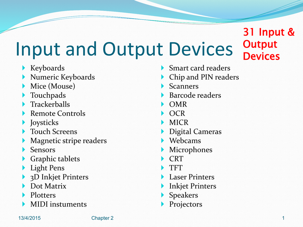 Input output devices. Инпут аутпут. Input and output devices. Input devices and output devices. Input and output devices of Computer.