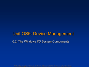 Unit OS 6: The Windows I/O System Components