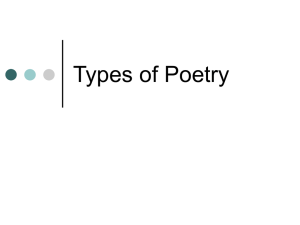 Types of Poetry Powerpoint