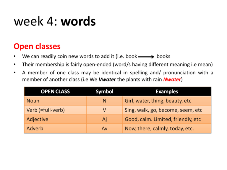 4 Class Words