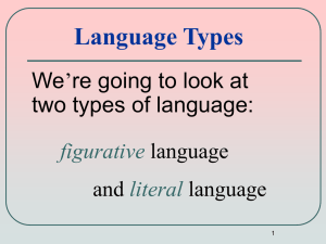 Figurative Language Powerpoint