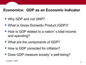 GDP Power Point (Reg)