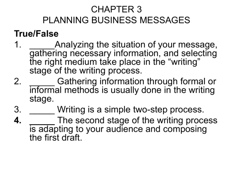 planning business messages assignment
