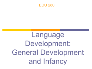 Language Development: Infancy