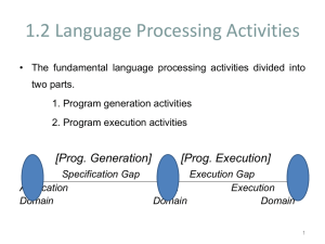 Language Processing Activities