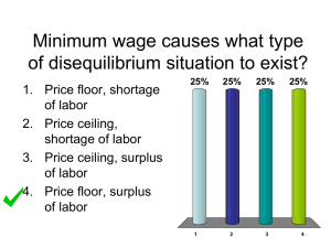 Minimum wage causes what type of disequilibrium situation to exist?
