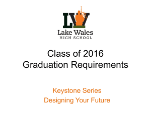 Class of 2016_Grad Requirements