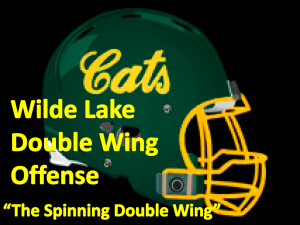Wilde Lake Double Wing Offense “The Spinning