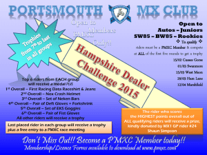 Hampshire Dealer Challenge 2015