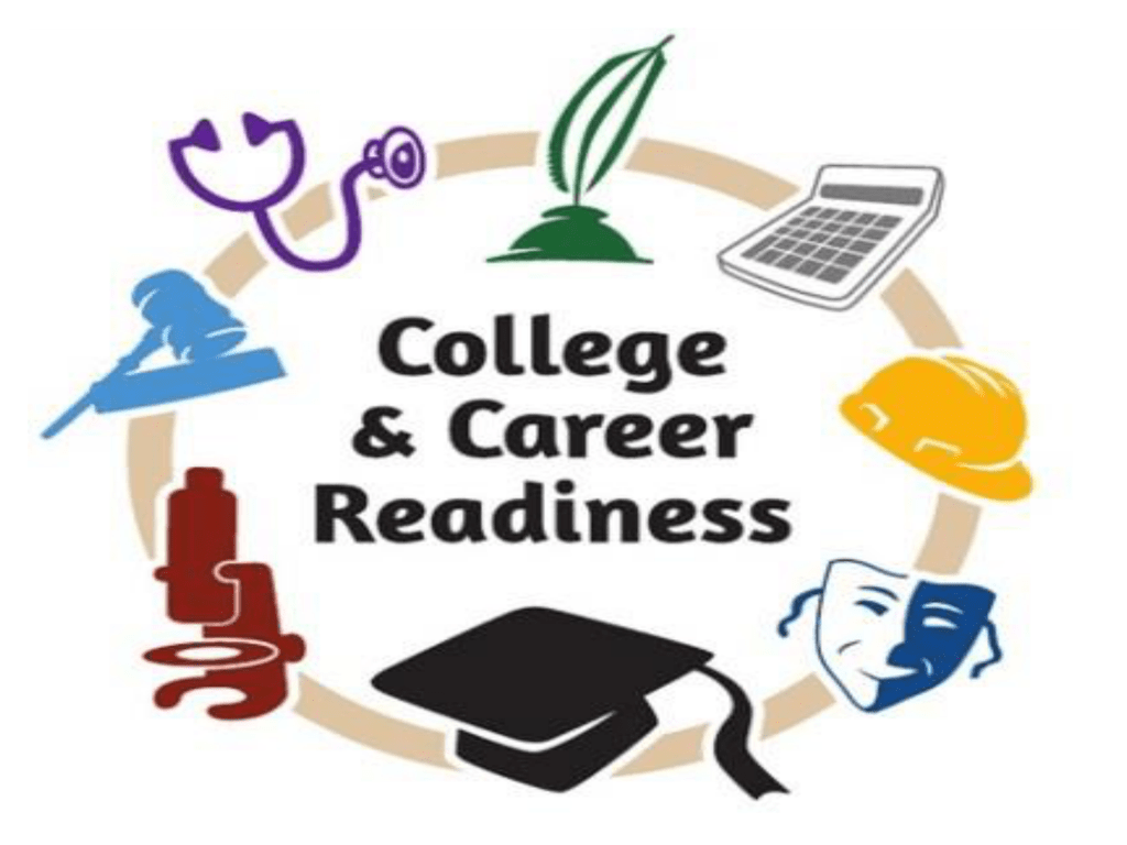 College to Career Readiness Power Point.