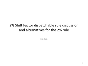 2% Dispatchable rule issues CMWG