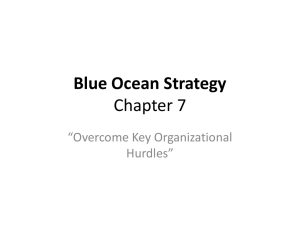 Blue Ocean Strategy Chapter 7