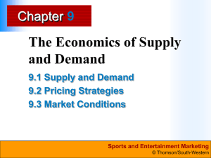 Chapter 9 PPT The Economics of Supply and Demand