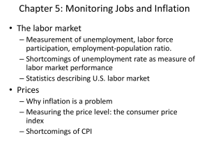 Ch.5: Monitoring Jobs and Inflation