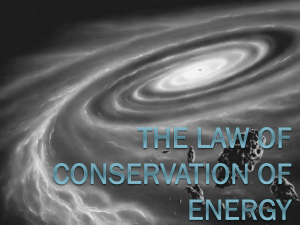 The Law of Conservation Of Energy
