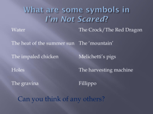I`m Not Scared symbols prompter