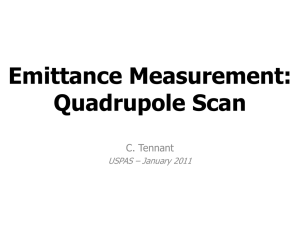 Quadrupole Scan