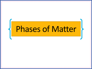 Phases of Matter - Noblesville Schools