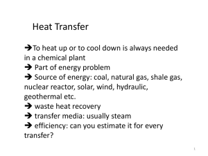Heat Transfer Experiments