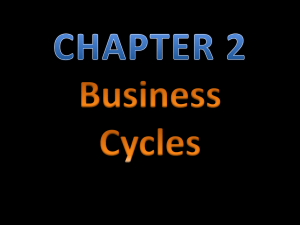 PowerPoint: CHAPTER 2 – Business Cycles