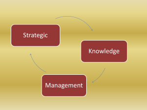 The 5 Ps of Strategic Knowledge Management