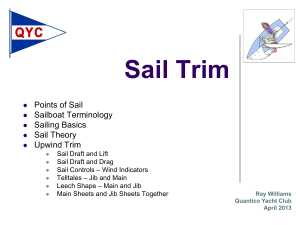 Sail Trim Academics – April 2013