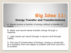 Energy Transfer and Transformations (7th Grade)