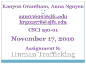 Human Trafficking Power Point