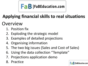 Applying financial skills to real situations - FAB