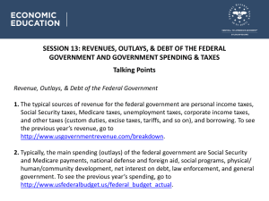 REVENUES, OUTLAYS, & DEBT OF THE FEDERAL