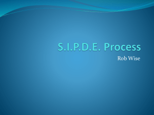 S.I.P.D.E. Process