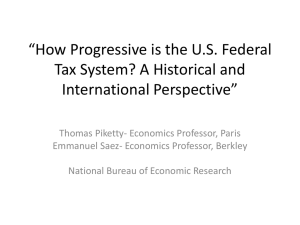 How Progressive is the U.S. Federal Tax System? A Historical and