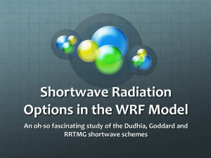 Shortwave Radiation Options in the WRF Model