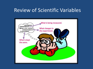 Review of Scientific Variables