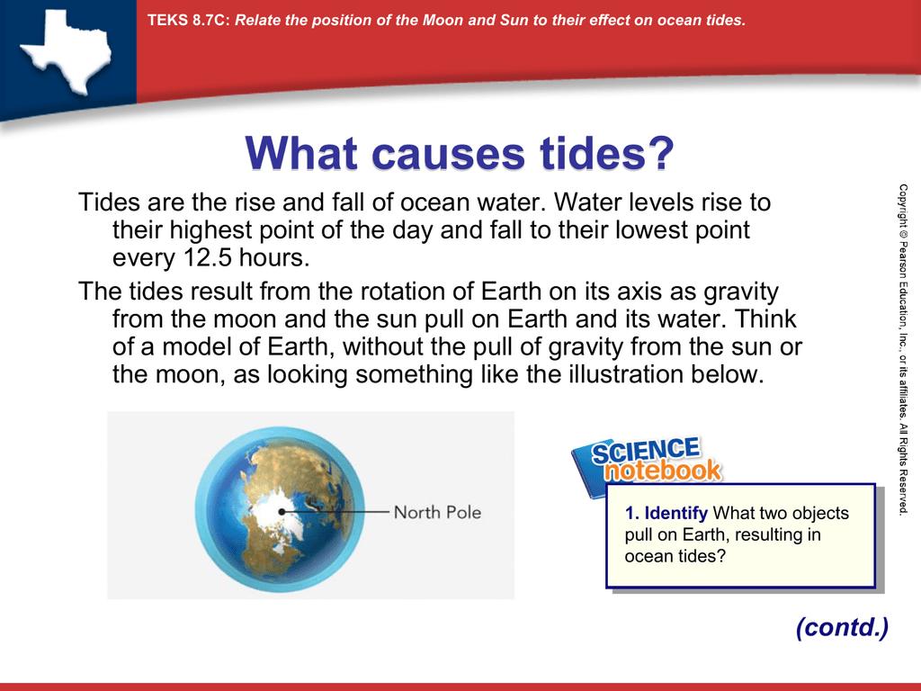 What Causes Tides 1048